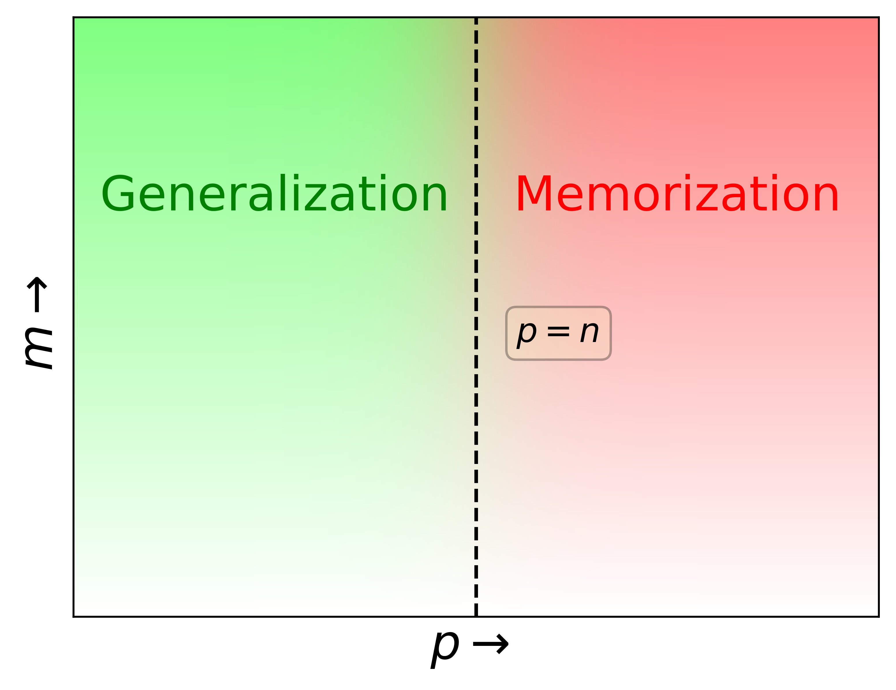 diff_phdiag.jpg